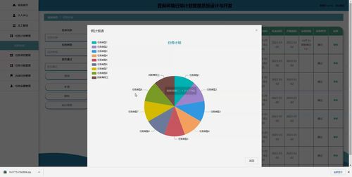 基于SpringBoot的营商环境行动计划管理系统 从设计开发到定制服务的全面解析